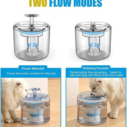 Pet Water Dispenser, Flowing Water Cat Water Fountain