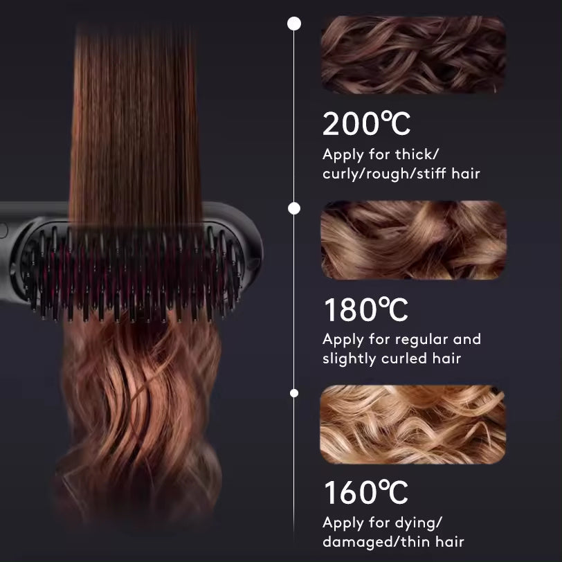 2 In 1 Straight Hair Comb Wireless Hair Straightener Brush Hair Fast Heating Portable Hot Curler USB Charging - NOMAN STORE LLC