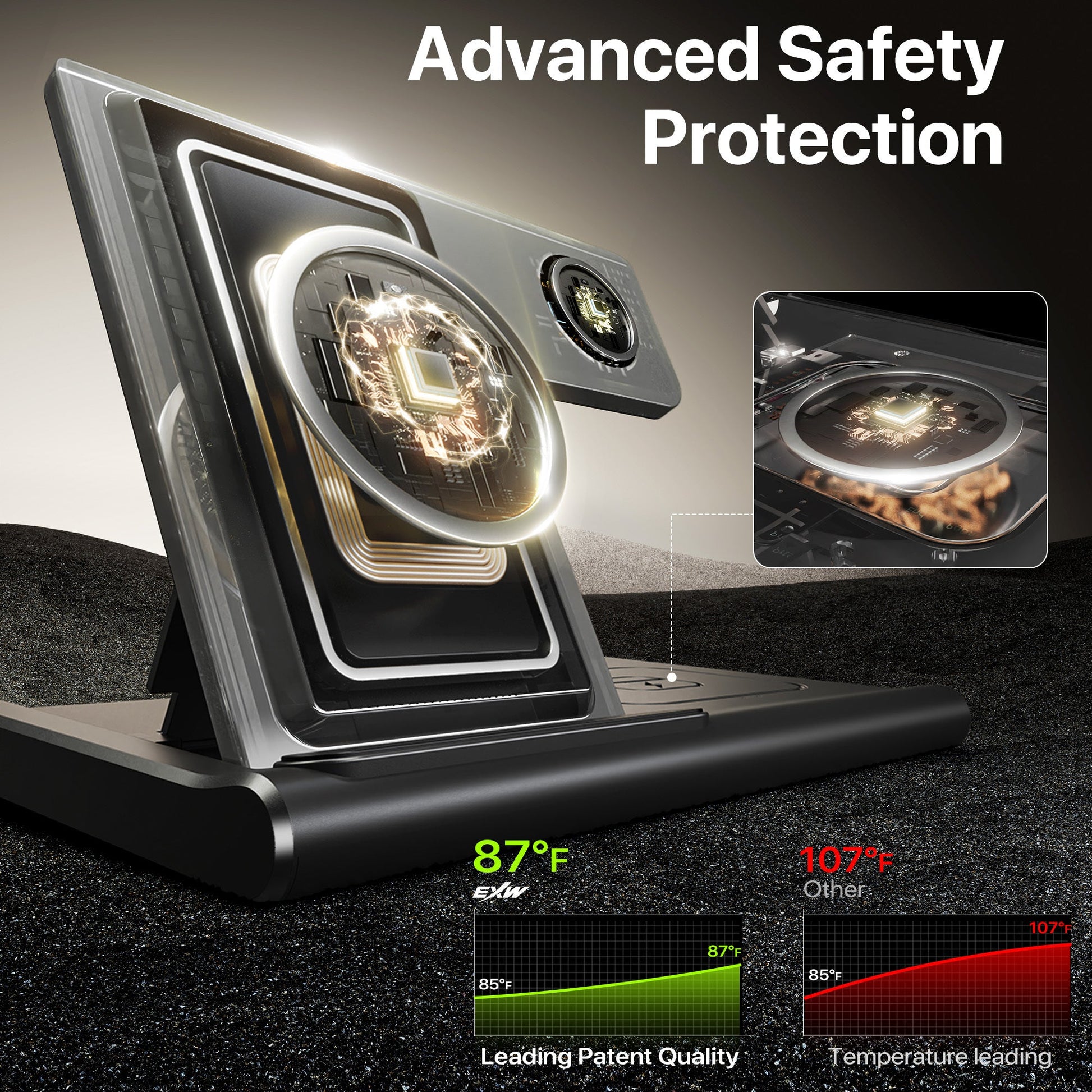 3 In 1 Wireless Charging Sation For Multiple Devices 15W Fast Charging Stand - NOMAN STORE LLC