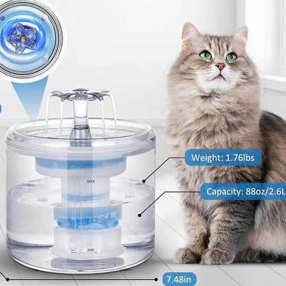 Pet Water Dispenser, Flowing Water Cat Water Fountain