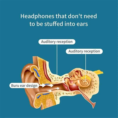 Bone Conduction Headphones Bluetooth 5.1 Wireless Headset Earbuds Outdoor Sport - NOMAN STORE LLC