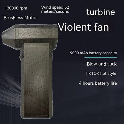 Turbo Fan Silent High Power Jet Fan Brushless Motor Air Duster Fast Recharging Dust Blower Air Blower - NOMAN STORE LLC